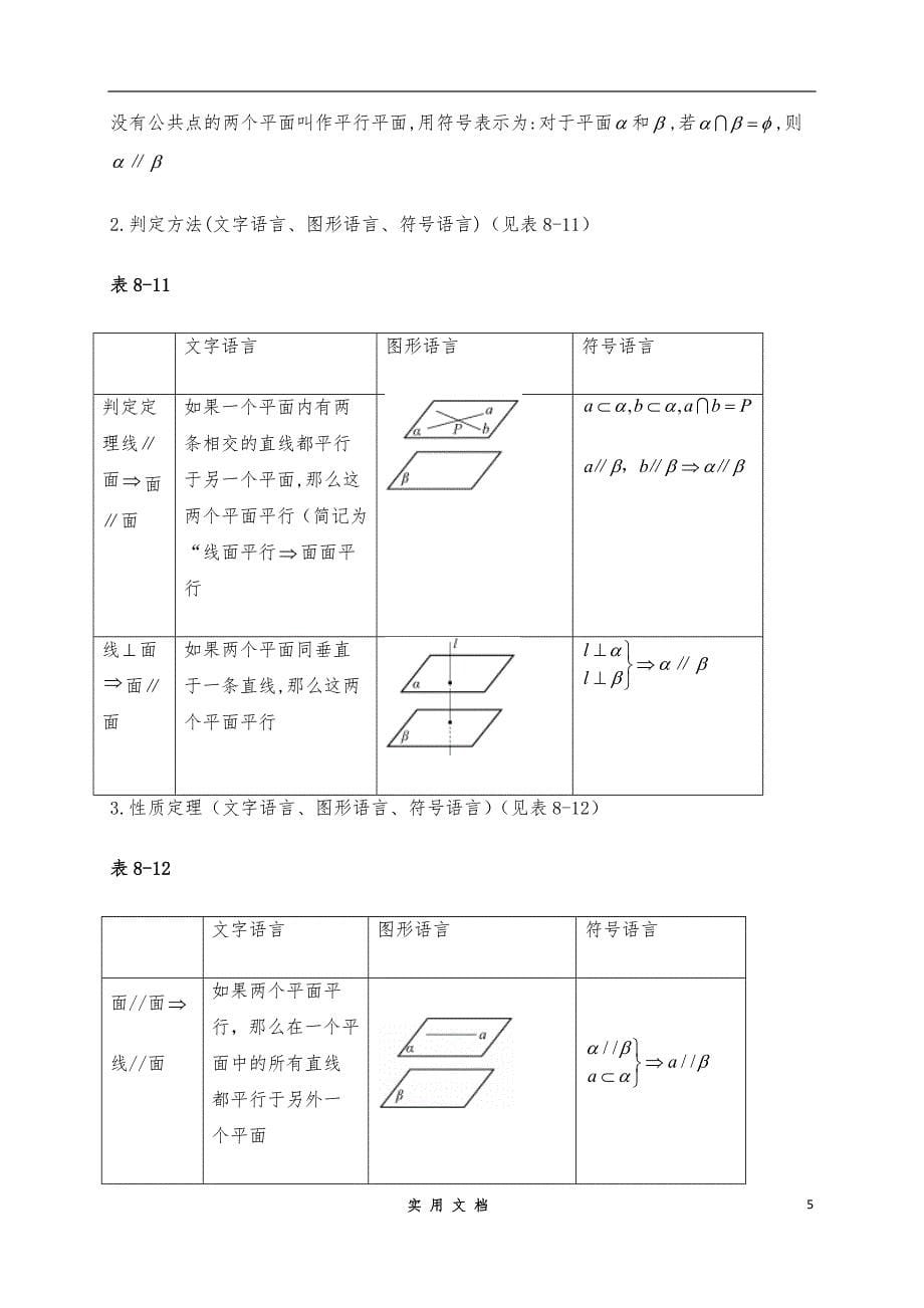 人教A版 2020高考冲刺数学二轮--（基础）：立体几何第一章 空间直线、平面平行垂直_第5页