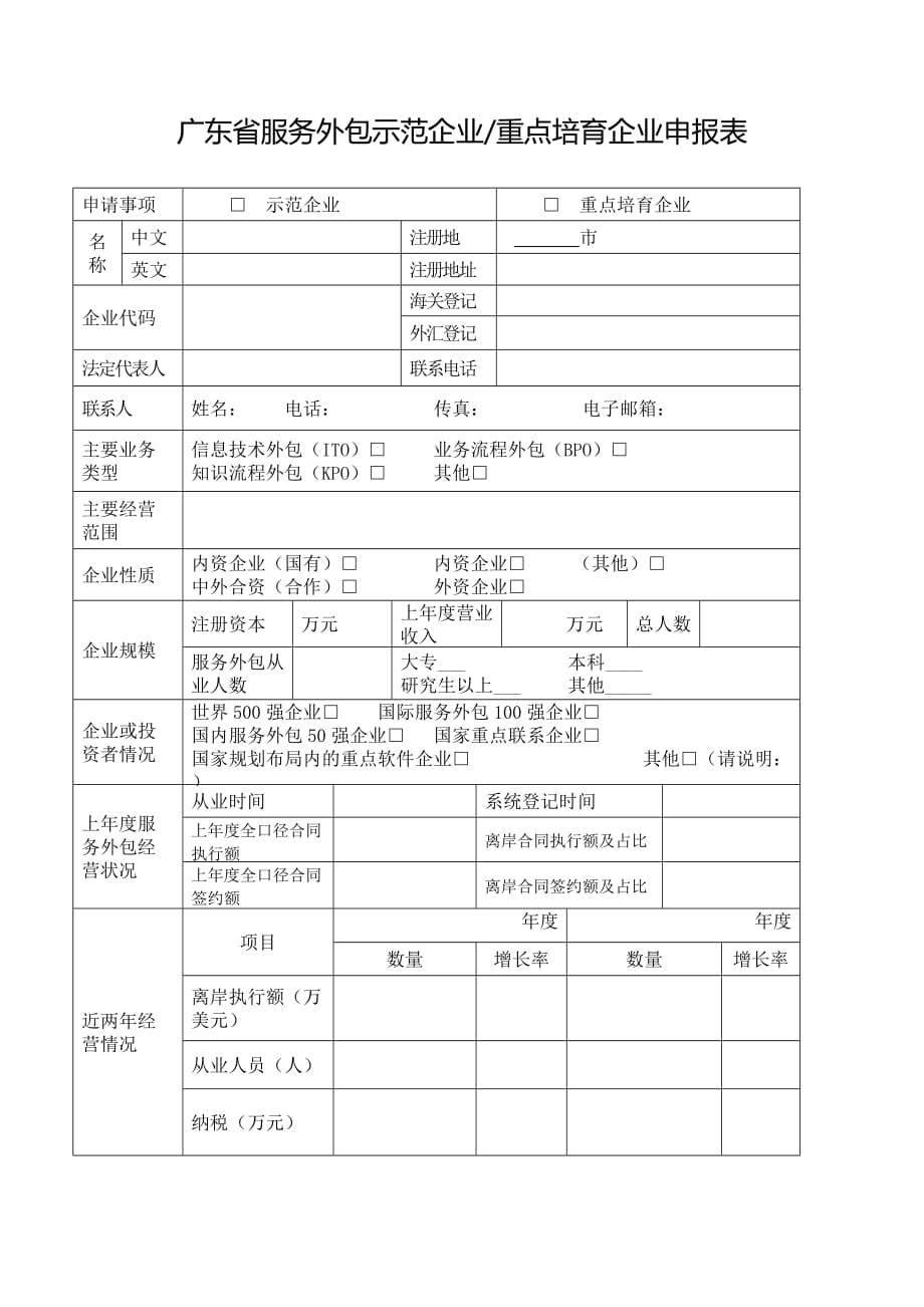 广东省服务外包示范企业重点培育企业申报表_第1页