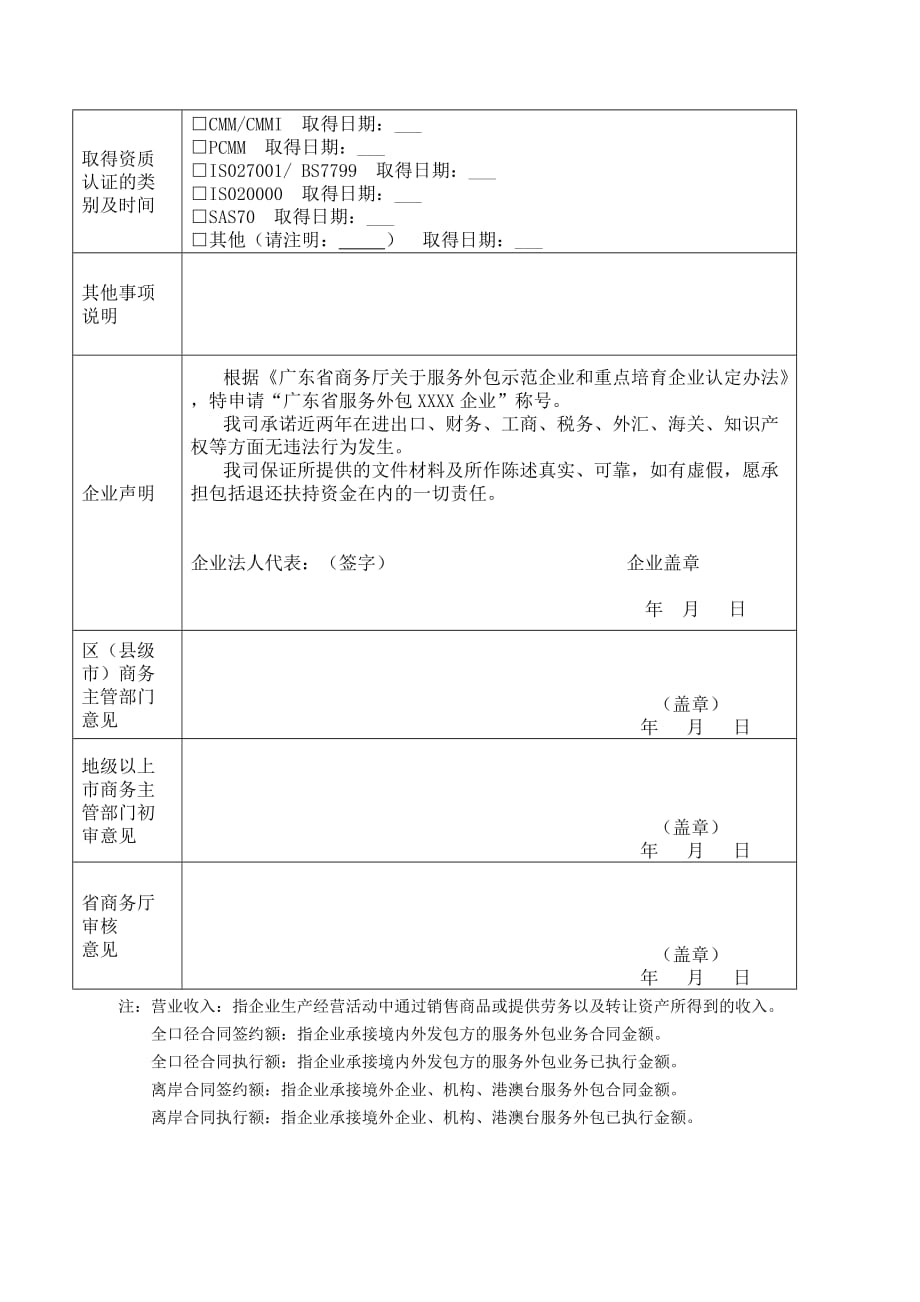 广东省服务外包示范企业重点培育企业申报表_第2页