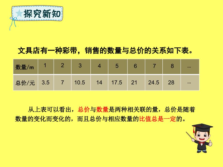 六年级数学下册第4章比例4.2.1正比例课件新人教版_第3页