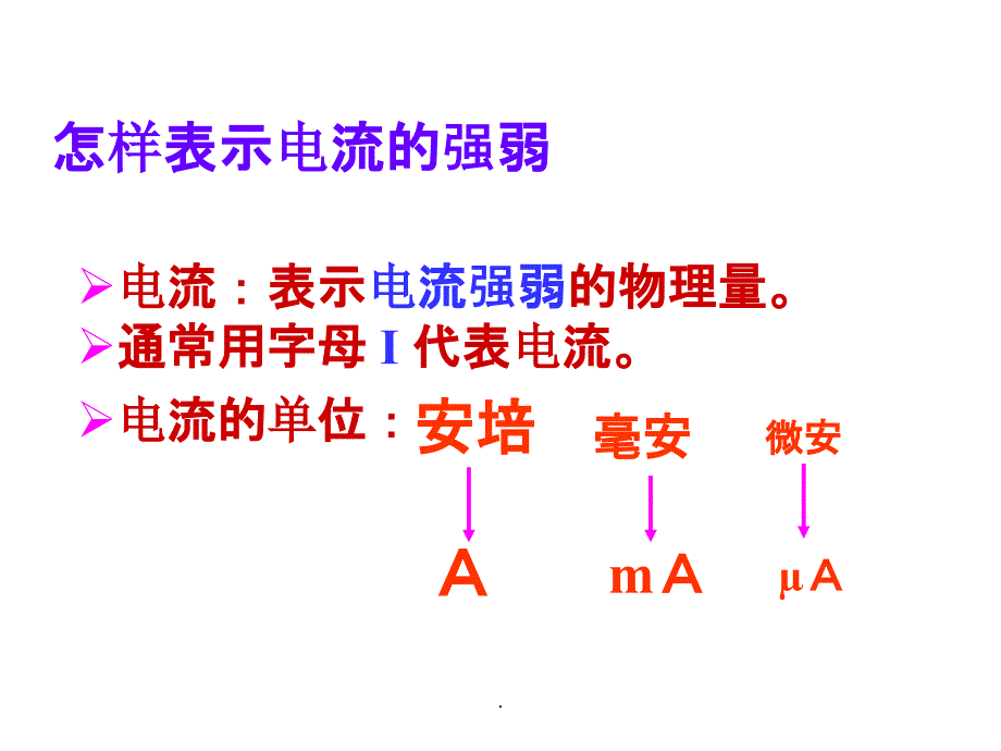 初中物理电流ppt课件_第1页