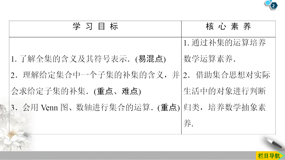 19-20 第1章 1.3 第2课时　补集.pptx_第2页