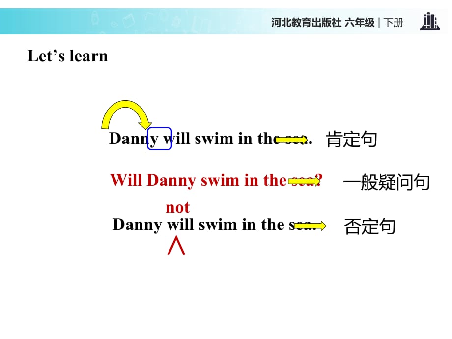 4Danny’s Summer Holiday.pptx_第3页