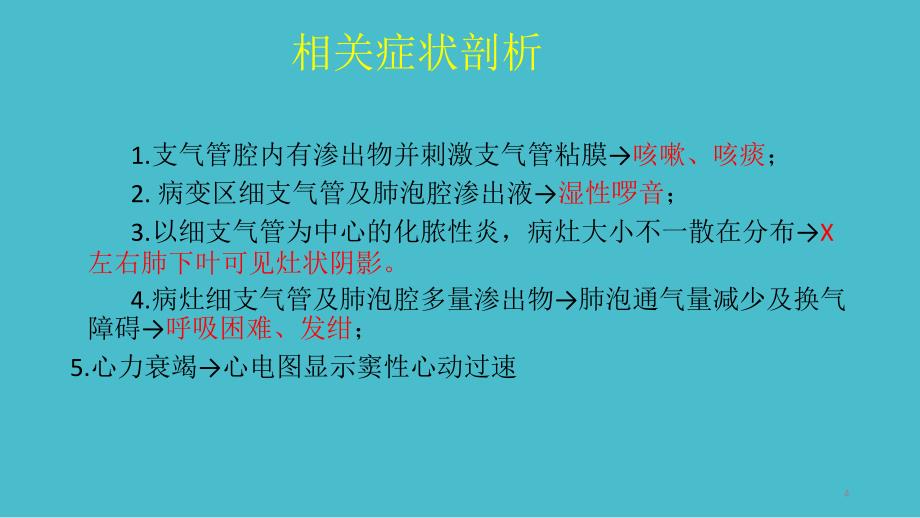 呼吸系统病例讨论PPT参考幻灯片_第4页