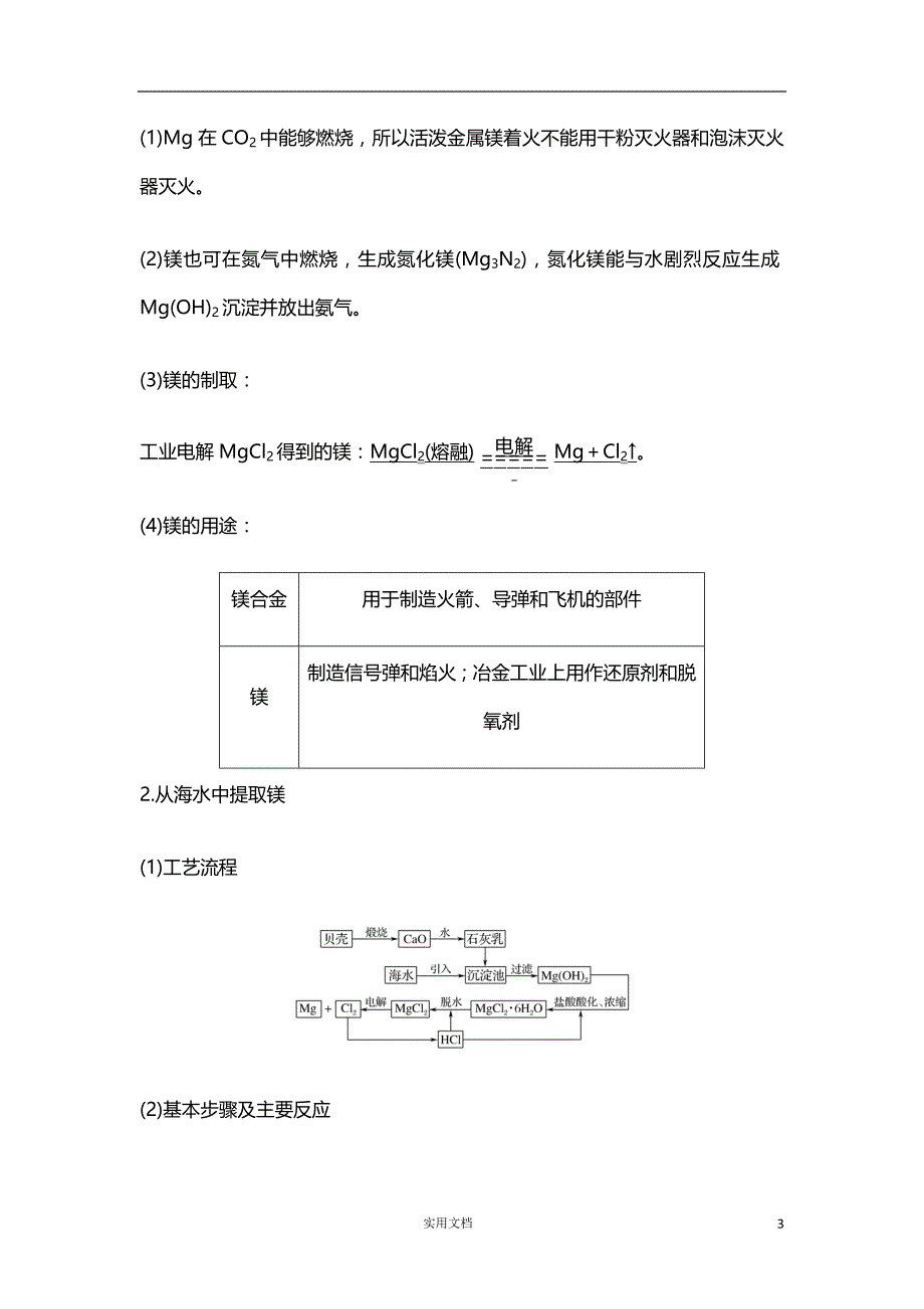 2020版 化学 高考冲刺总复习--自然界及材料家族中的元素--第3章 第4讲（鲁科版）新高考_第3页