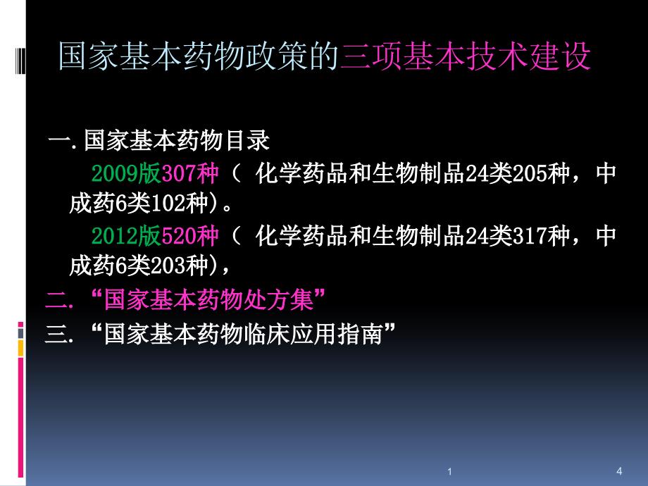 《国家基本药物处方集》PPT参考幻灯片_第4页