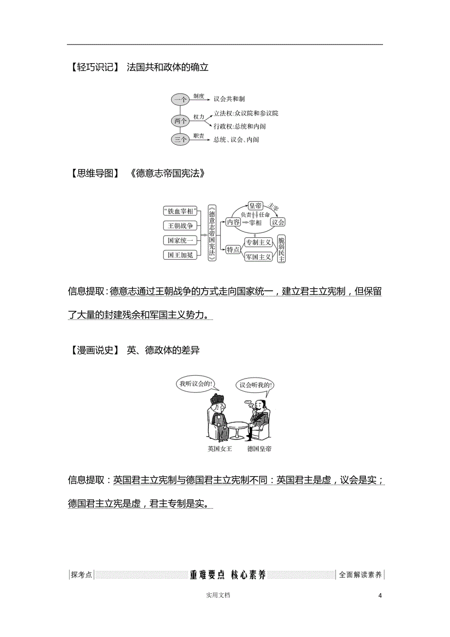 2020版 历史 高考冲刺总复习--西方政治文明的演进--第二单元 第6讲（岳麓版） 新高考_第4页