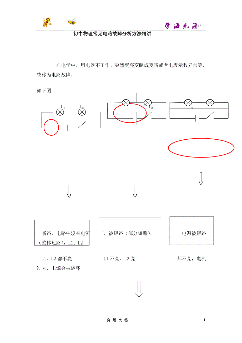 推荐--初中物理常见电路故障分析方法精讲_第1页