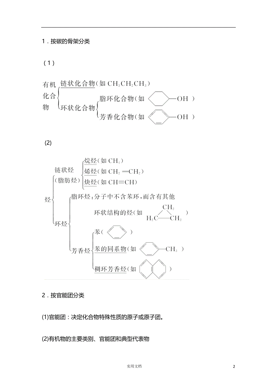 2020版 化学 高考冲刺总复习--有机化学基础--第九章 第1讲（人教版） 新高考_第2页