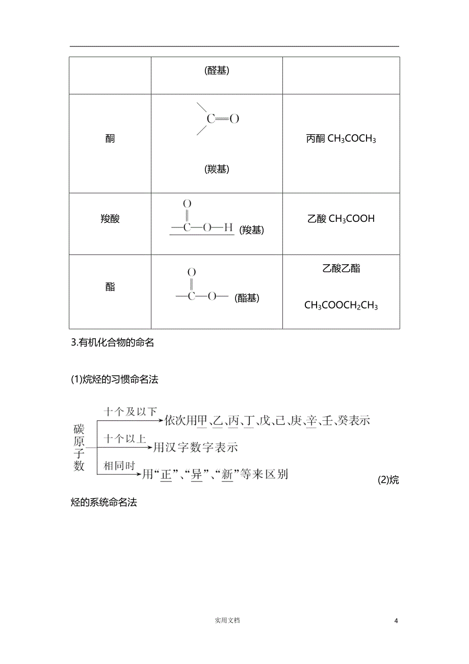 2020版 化学 高考冲刺总复习--有机化学基础--第九章 第1讲（人教版） 新高考_第4页