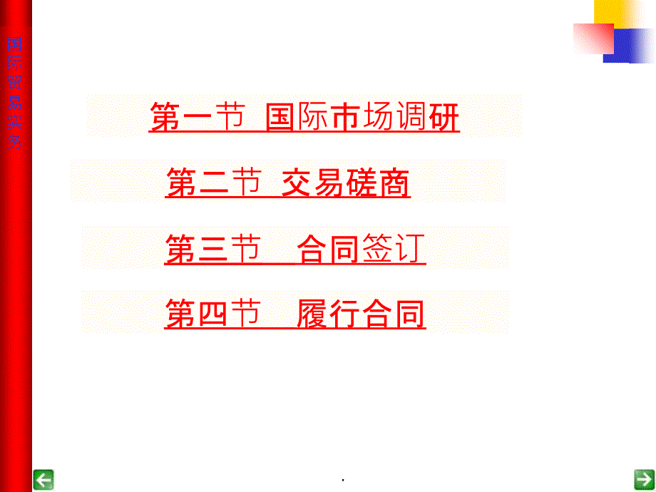 第四章 进出口贸易业务程序ppt课件_第2页