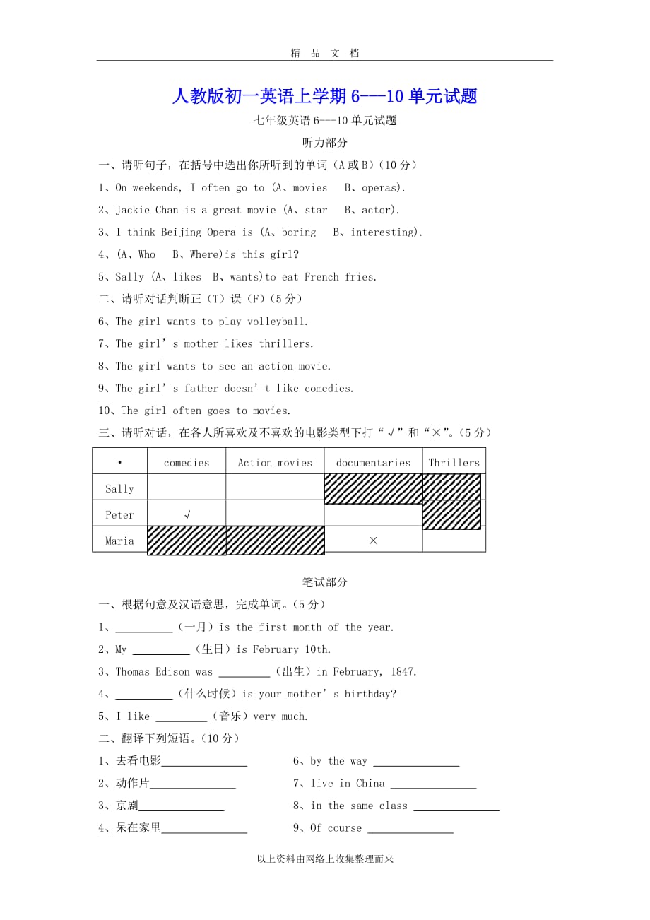 人教版初一英语上学期6---10单元试题_第1页