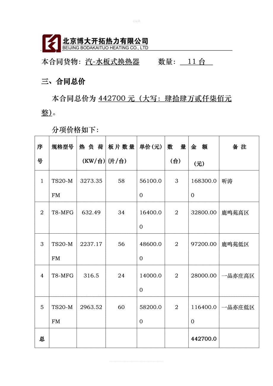 二设备采购合同格式新版_第3页