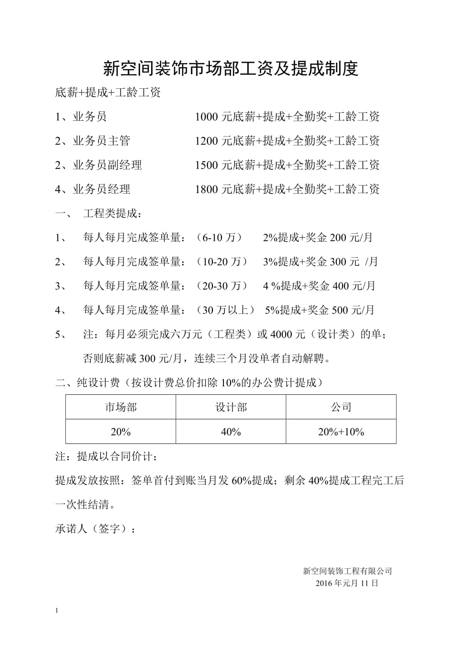 装饰工资及提成制度知识课件_第2页