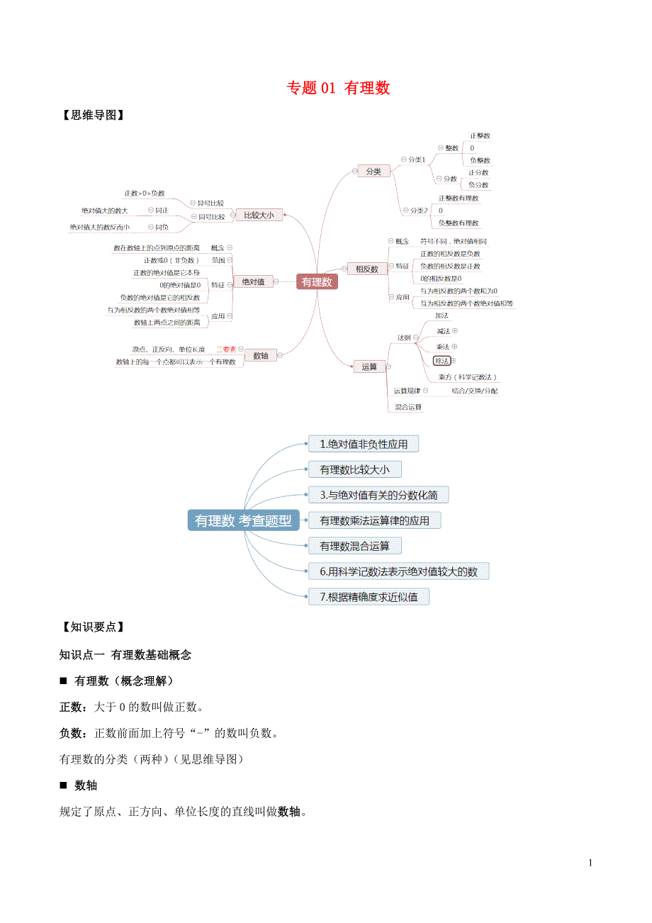 2020年中考数学一轮复习及题型专题01有理数含解析_第1页