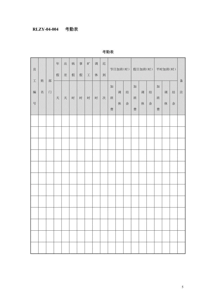 人力资源部规范化管理工作指南系统光盘正文第四章_第5页