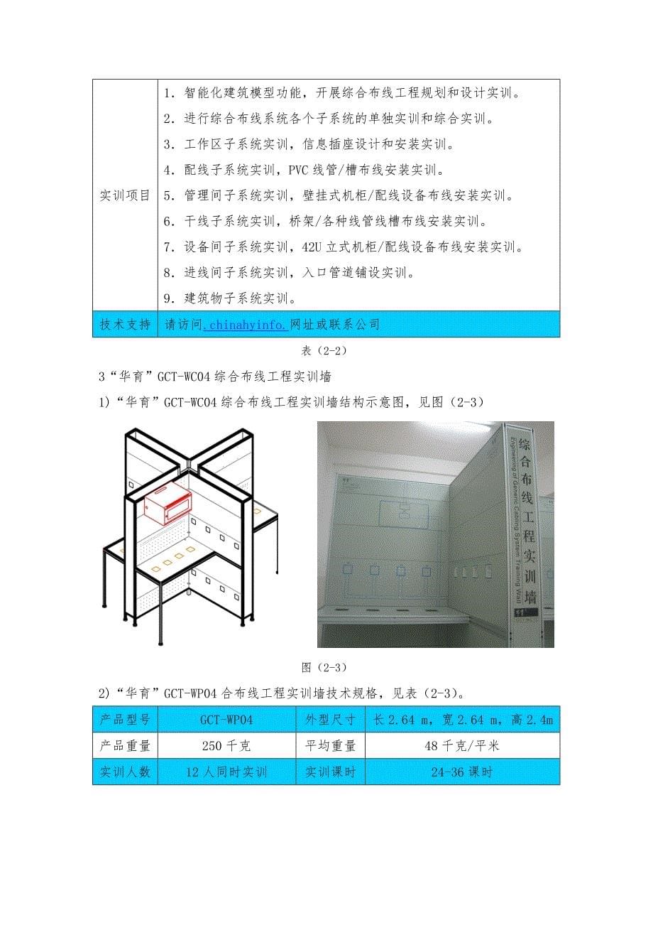 华育综合布线工程实训墙产品使用结构设计_第5页