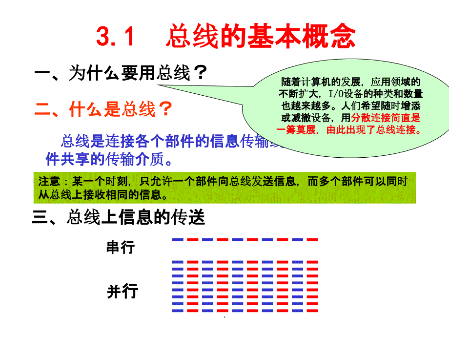 计算机组成原理 第三章 系统总线ppt课件_第3页