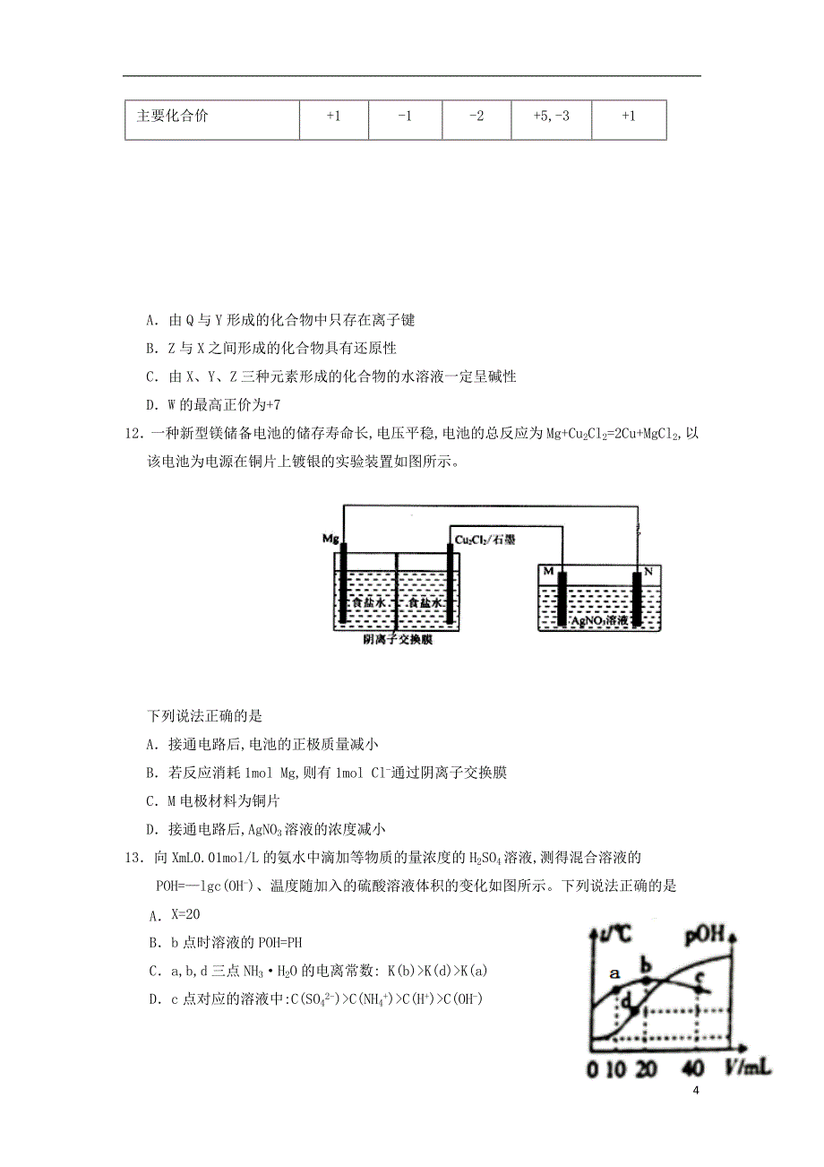 宁夏石嘴山市第三中学高三理综下学期第四次模拟考试试题_第4页