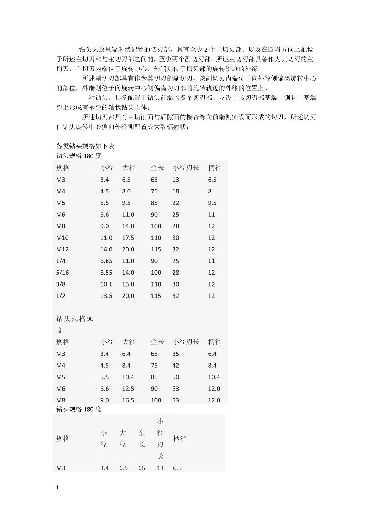 钻头的种类及规格幻灯片资料_第5页