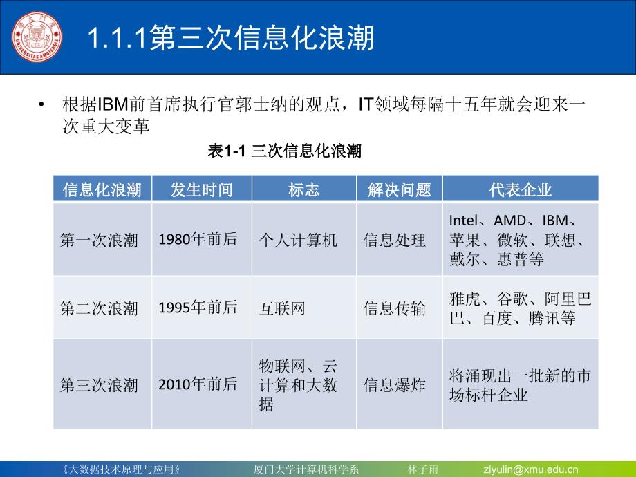 大数据技术原理与应用之大数据_第4页