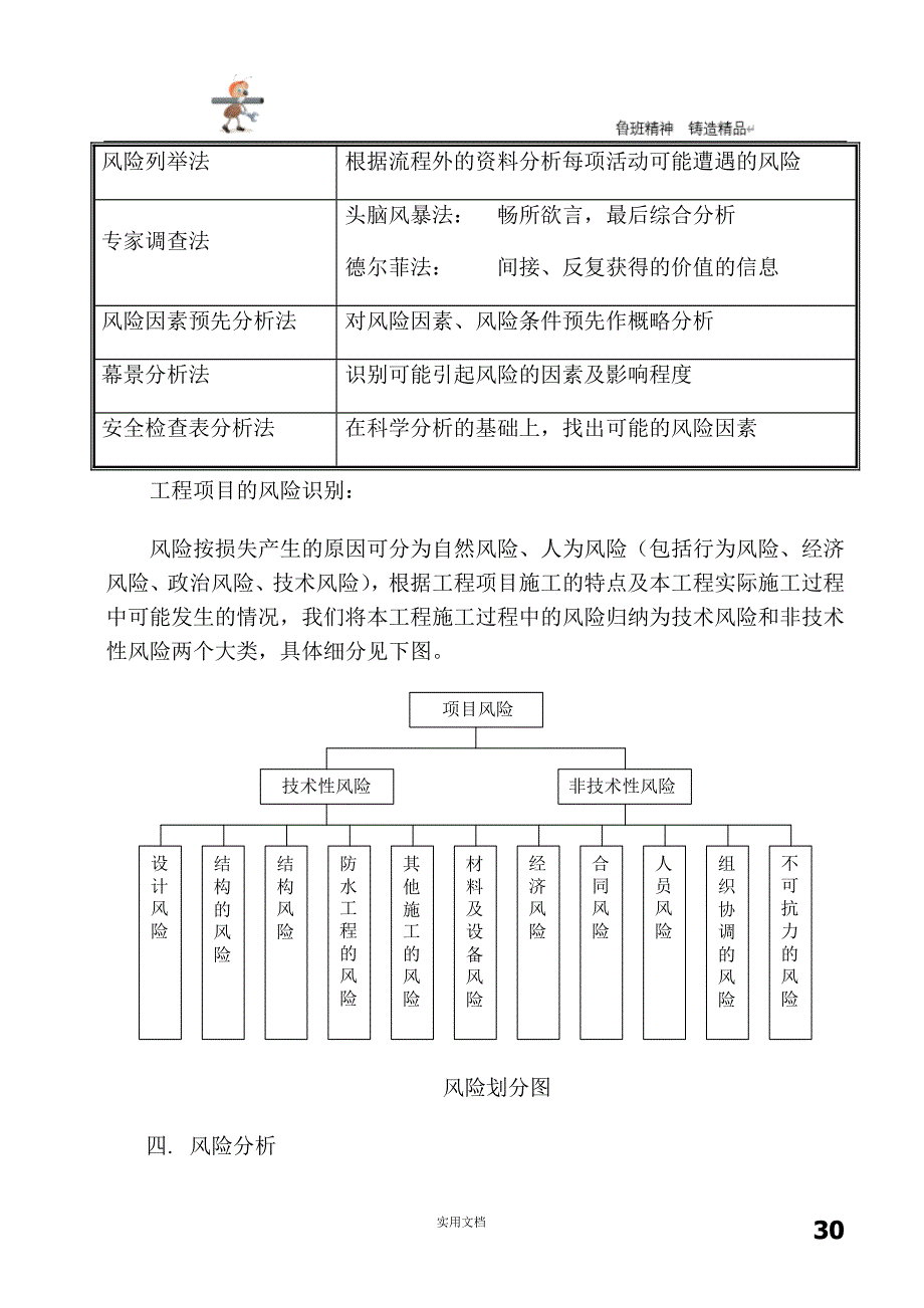 任何可能的紧急情况的处理措施、预案以及抵抗风险的措施 P14_第4页