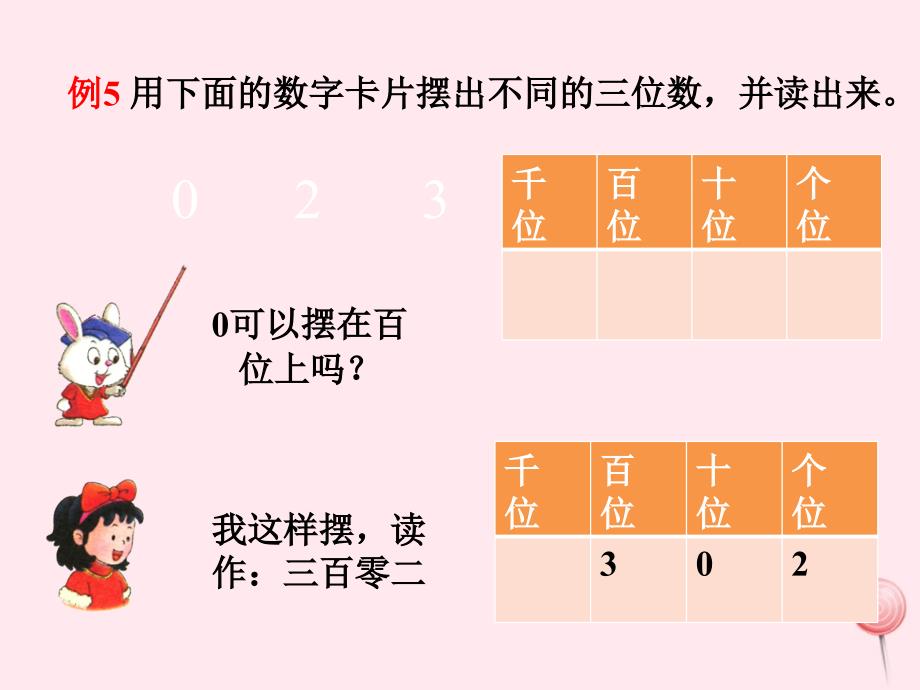 （赛课课件）冀教版二年级数学下册第三单元《认识1000以内的数》（第3课时1000以内数的组成）_第2页