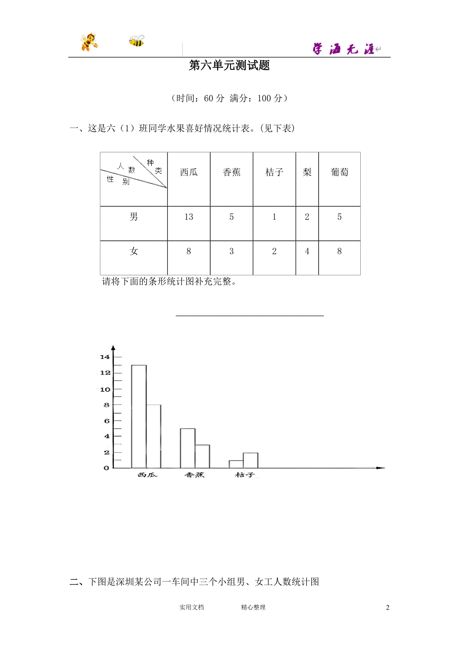 数学青岛五年级下册第六单元测试题_第2页