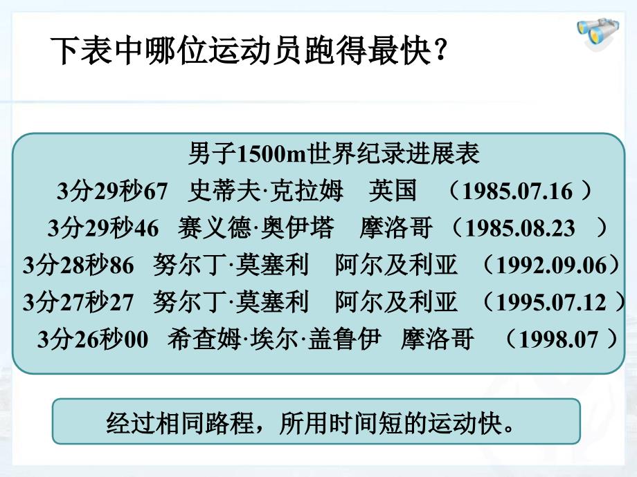 新人教版八年级上册物理1-3运动的快慢.ppt_第3页