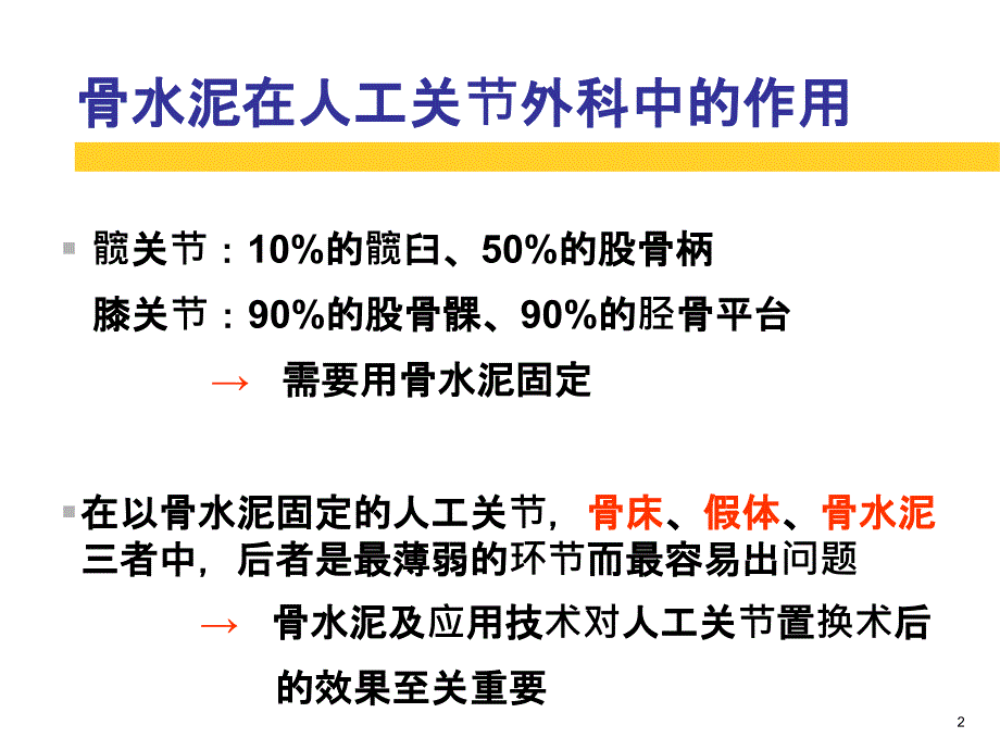 骨水泥及应用技术ppt课件_第2页