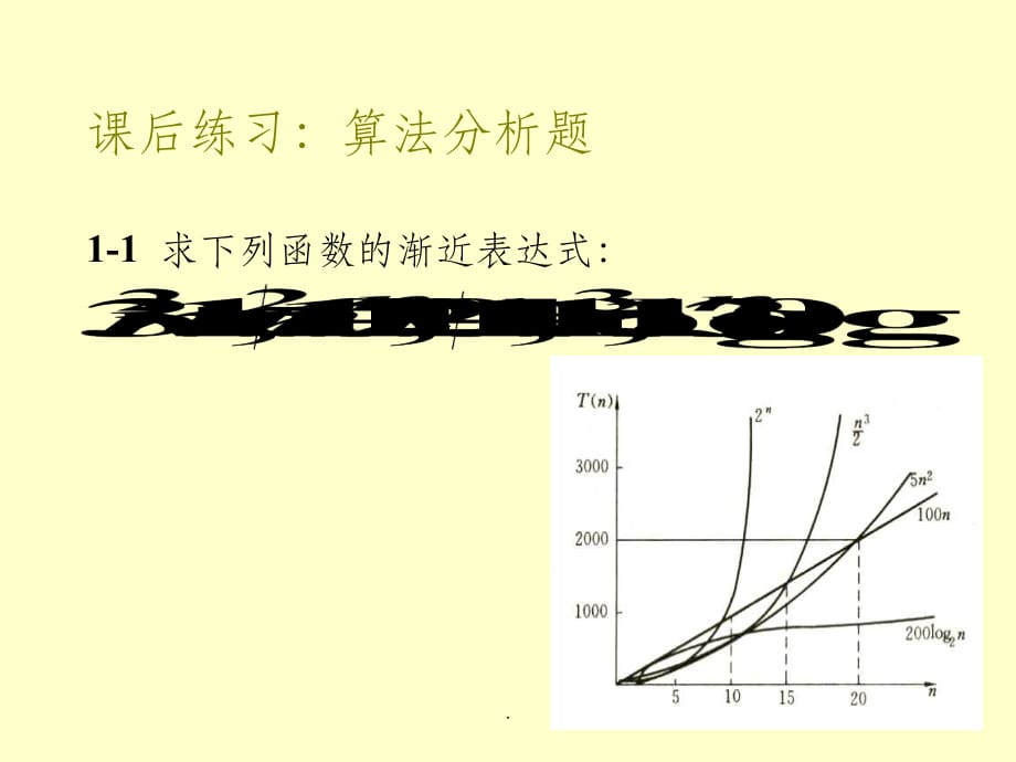 第1章_算法概述_作业ppt课件_第1页