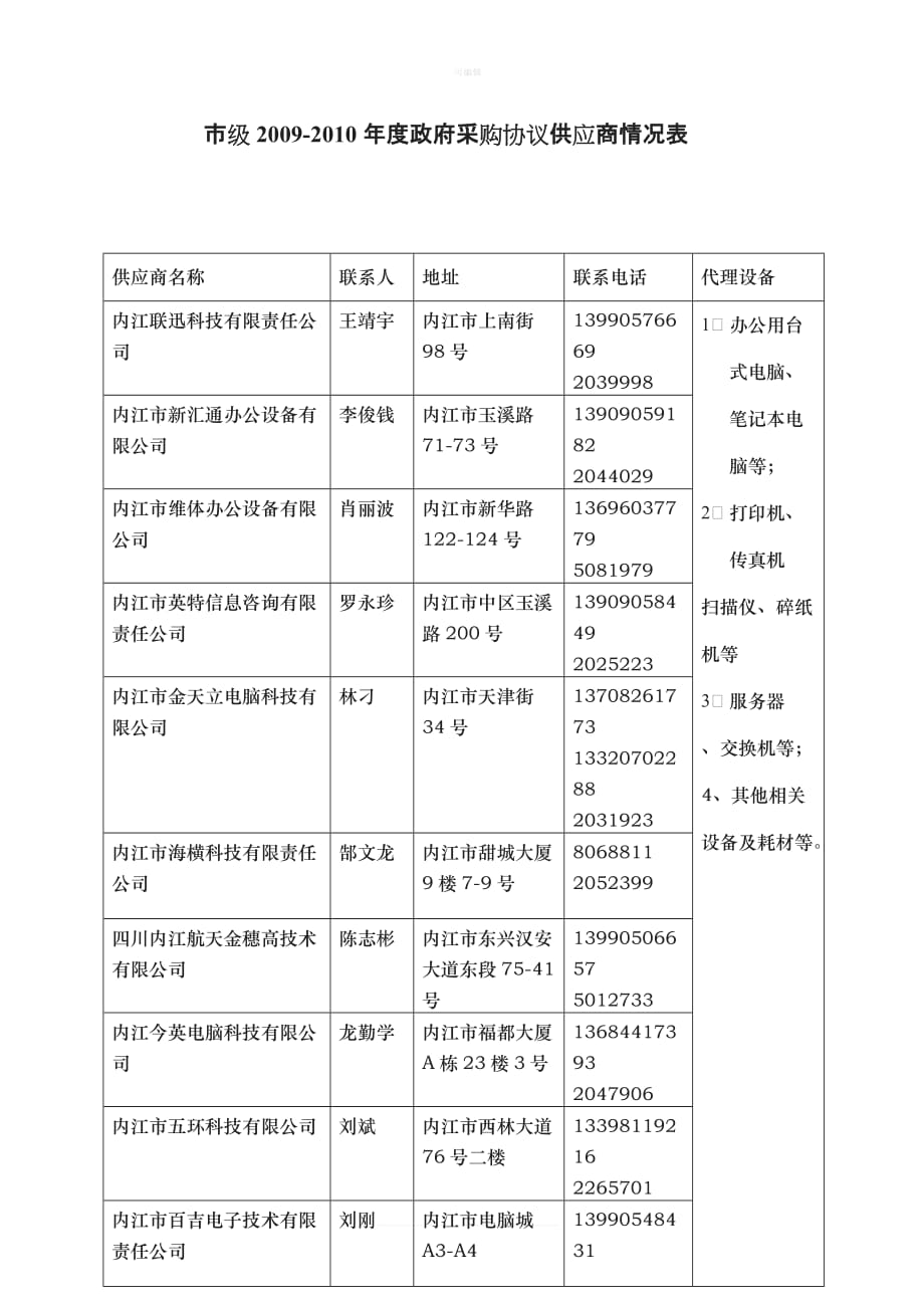 市级度政府采购协议供应商情况表新版_第1页