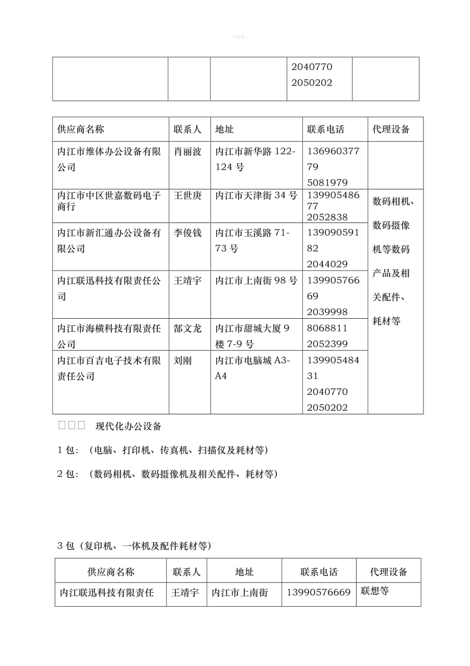 市级度政府采购协议供应商情况表新版_第2页