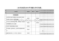 XX党支部2019年党建工作计划表
