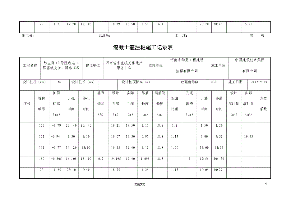 实用-工程-方案--混凝土灌注桩施工记录表._第4页