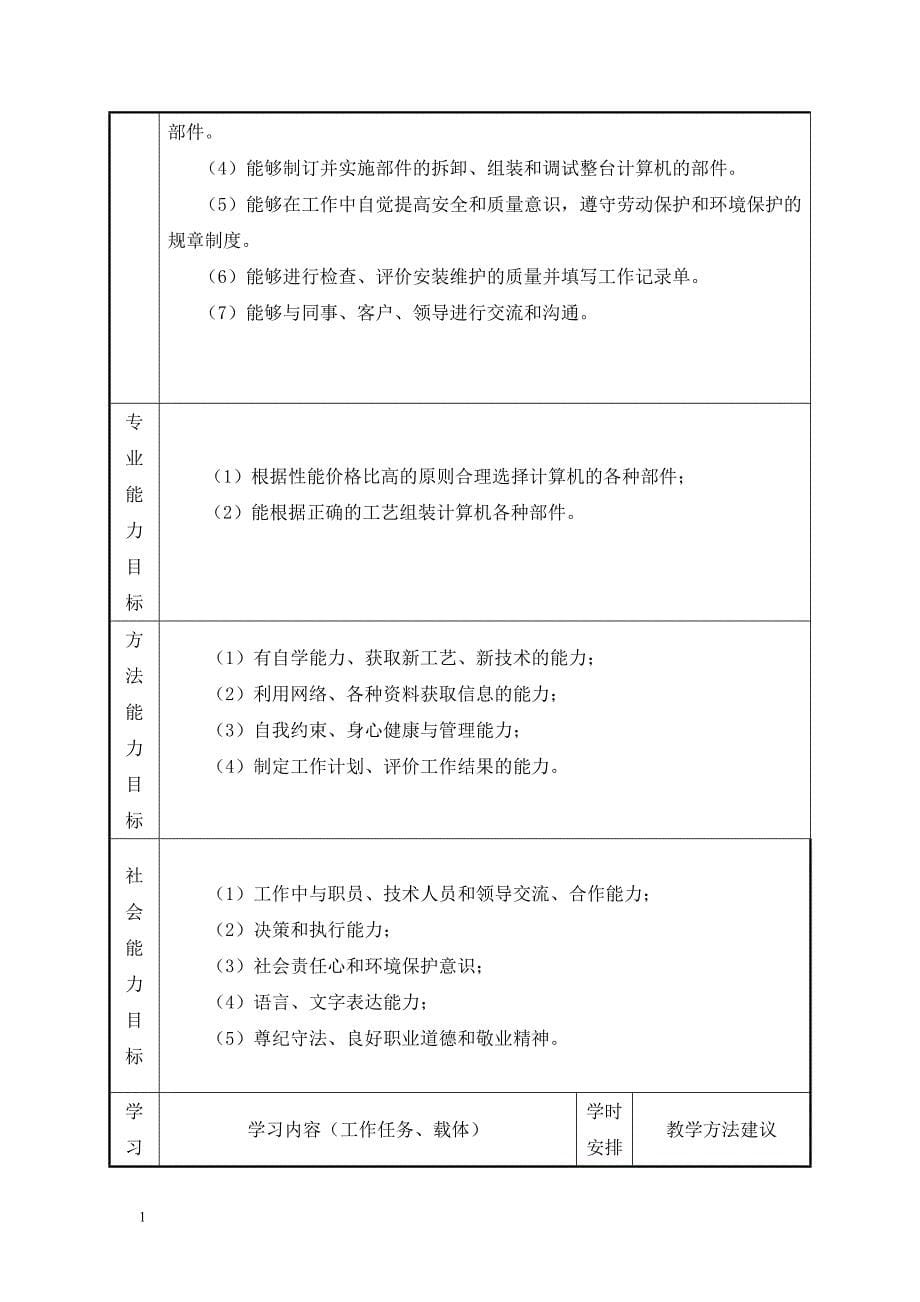 《计算机组装与维护》课程标准培训资料_第5页