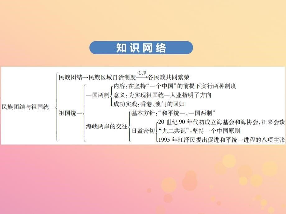 广东专用中考历史高分突破复习第三部分中国现代史第四单元民族团结与祖国统一讲义课件_第5页