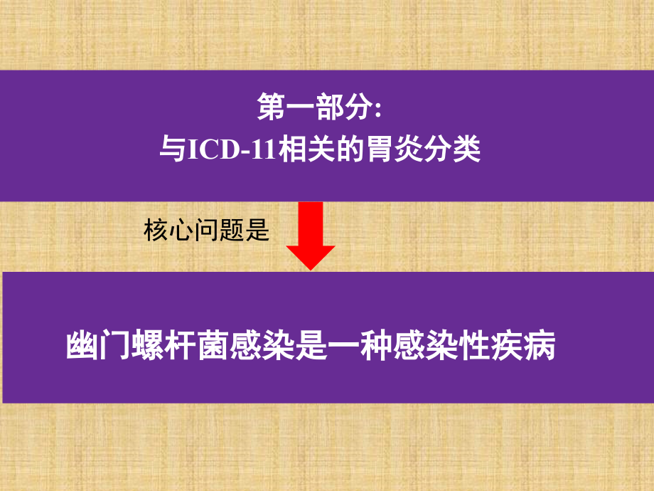 Hp胃炎京都全球共识精编PPT课件_第4页