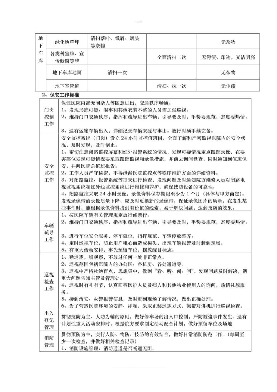 医院后勤保障服务外包协议新版_第5页