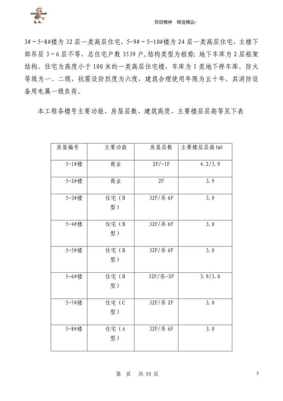 实用-工程-方案--分户验收专项施工方案_第3页