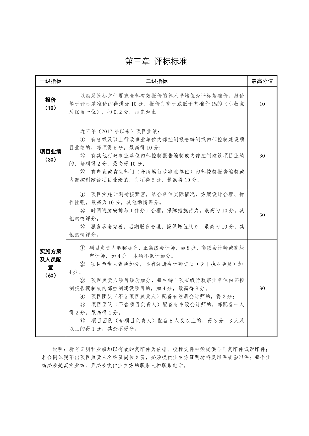 安徽省科技厅2019年度部门内部控制报告编制项目文件.docx_第5页