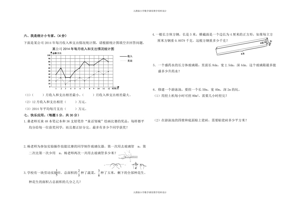 精品人教版五年级数学下册期末试卷1_第2页