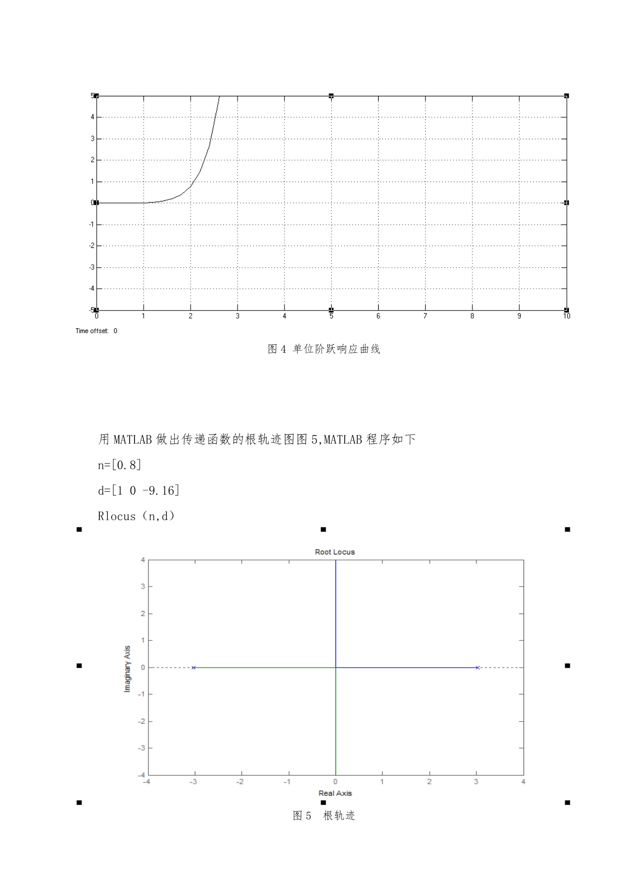 单级移动倒立摆建模与串联超前校正设计书_第5页