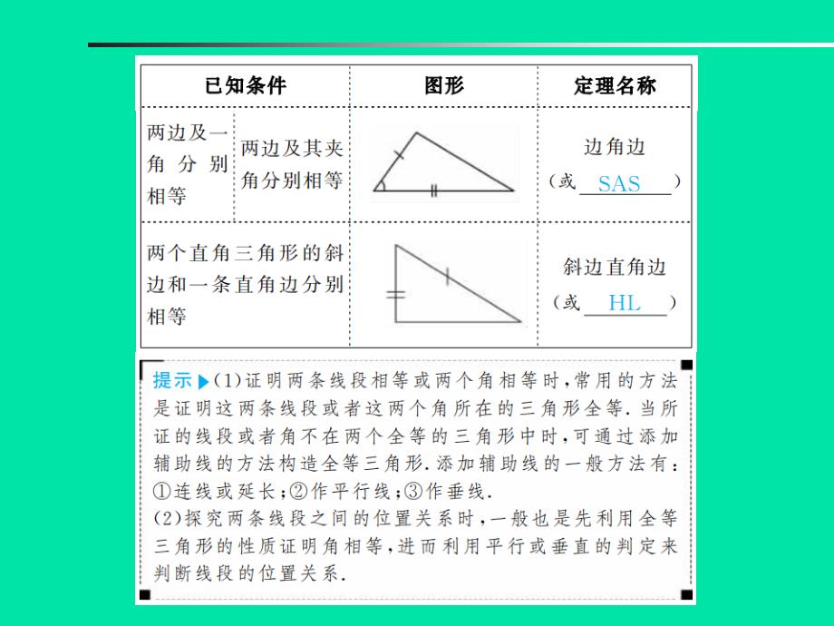 安徽省中考数学总复习第一部分系统复习成绩基石第四章三角形第16讲全等三角形课件_第3页