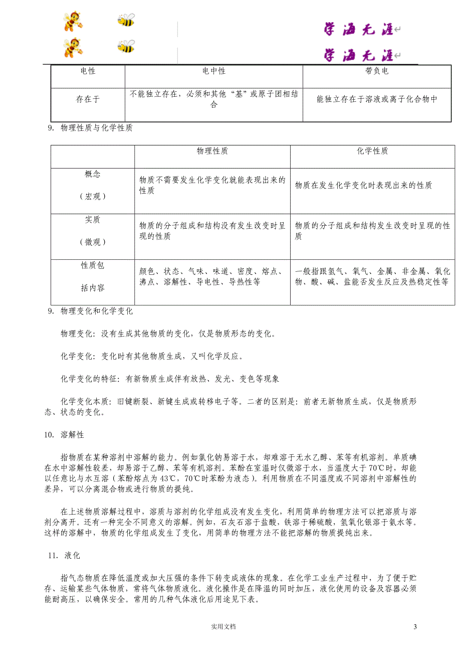 （超值）高中化学知识点归纳汇总_第3页