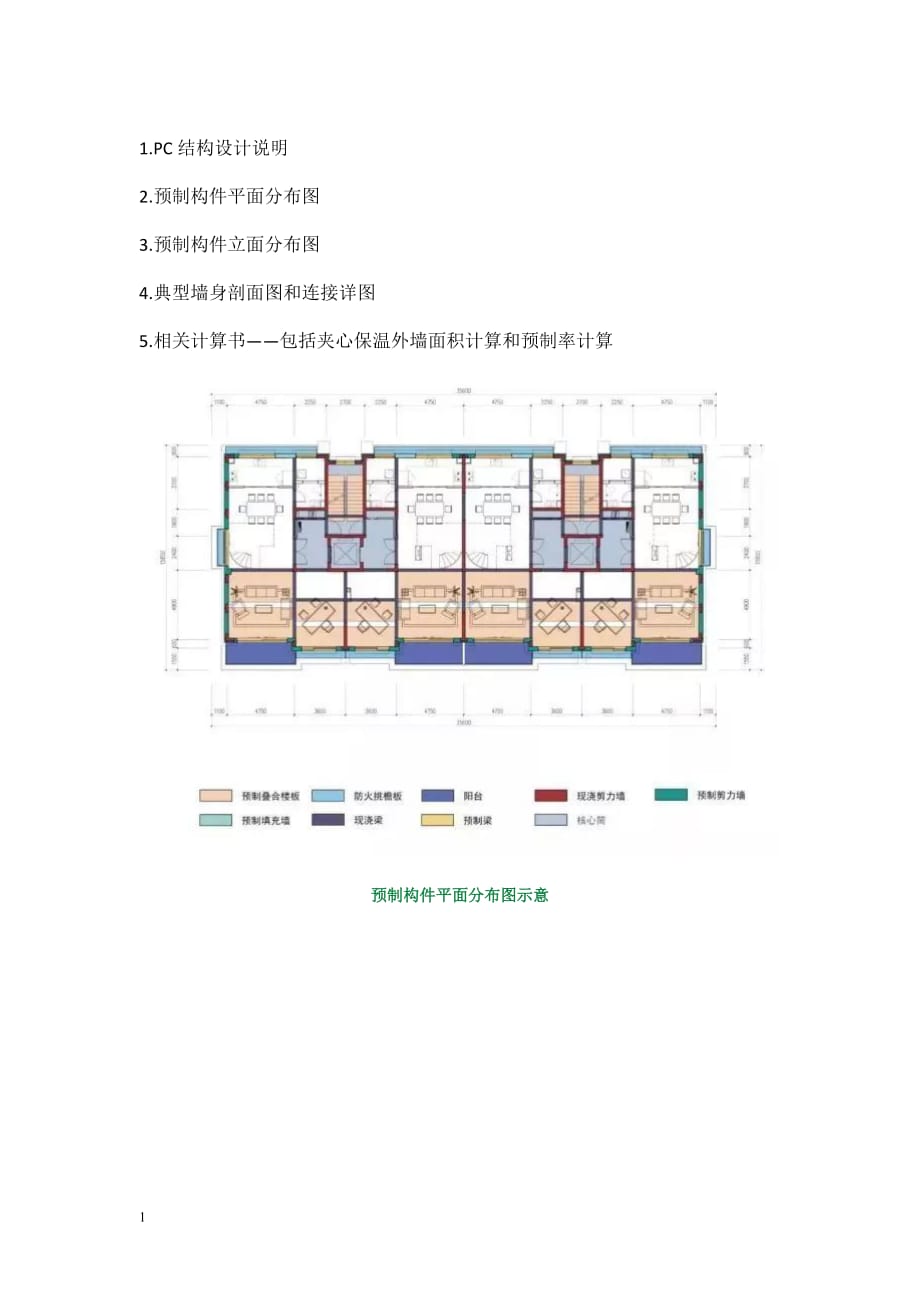 装配式住宅结构设计要点(含预制率、装配率计算)培训资料_第4页