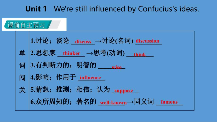 广西九年级英语上册Module7GreatbooksUnit1We’restillinfluencedbyConfucius’sideas课件新版外研版_第3页