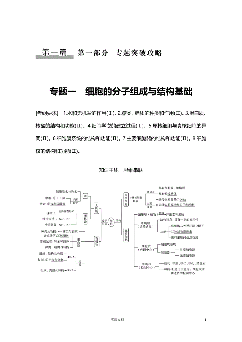 2020版 生物 高考冲刺总复习--专题一　细胞的分子组成与结构基础--（附解析）_第1页