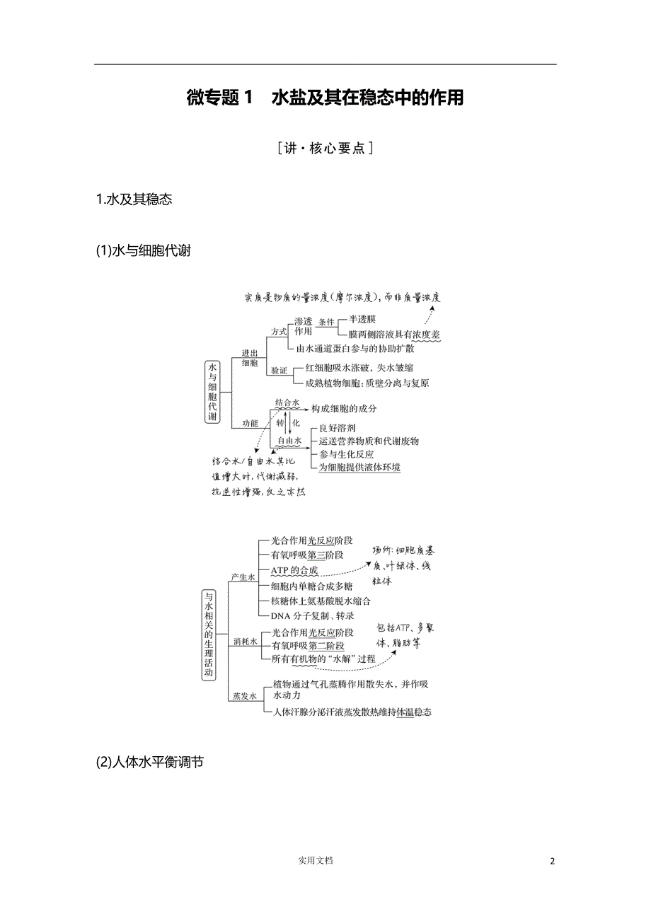 2020版 生物 高考冲刺总复习--专题一　细胞的分子组成与结构基础--（附解析）_第2页