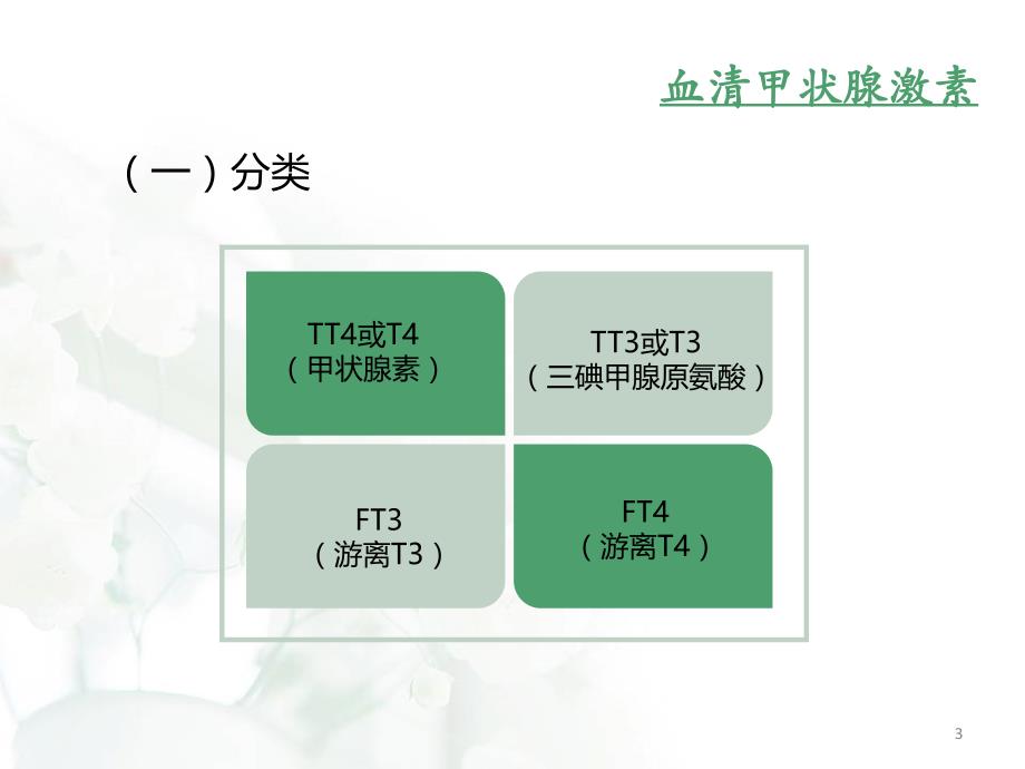 甲状腺功能指标解读PPT参考幻灯片_第3页